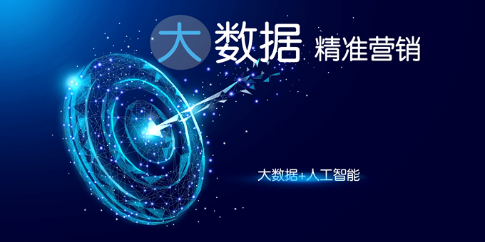 订单增长，从选择一款好的获客产品开始！