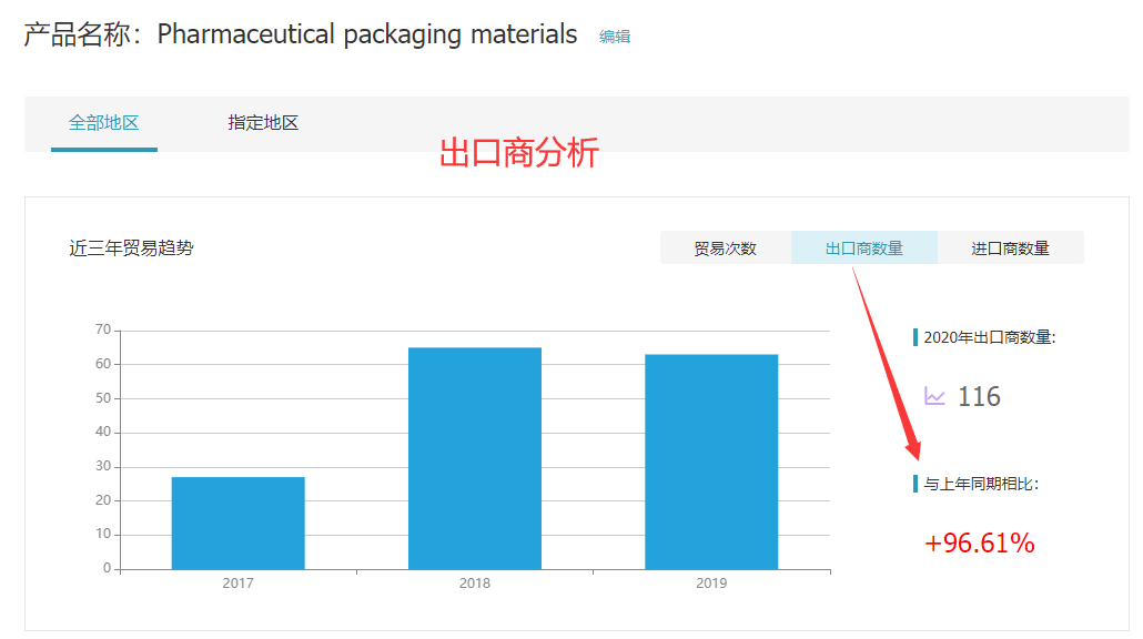 EVO视讯 EVO真人,EVO视讯 EVO真人外贸通,EVO视讯 EVO真人数据