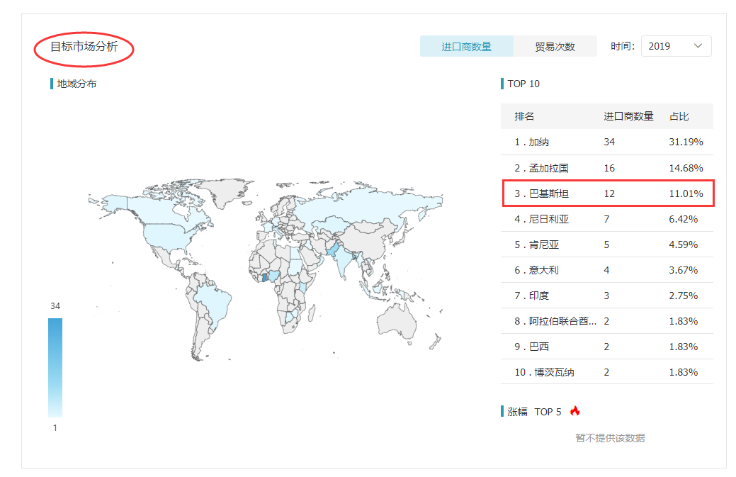 EVO视讯 EVO真人,EVO视讯 EVO真人外贸通,EVO视讯 EVO真人数据