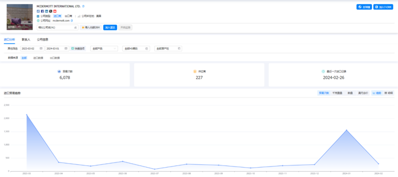EVO视讯 EVO真人,EVO视讯 EVO真人外贸通,EVO视讯 EVO真人数据