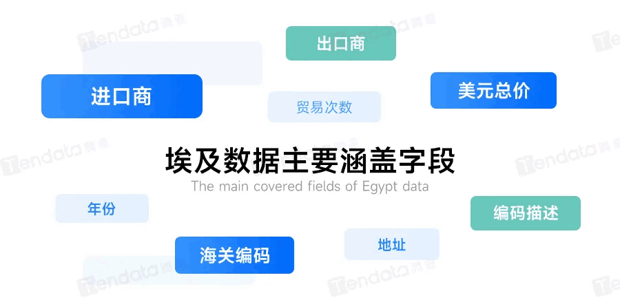 EVO视讯 EVO真人,EVO视讯 EVO真人外贸通,上海EVO视讯 EVO真人