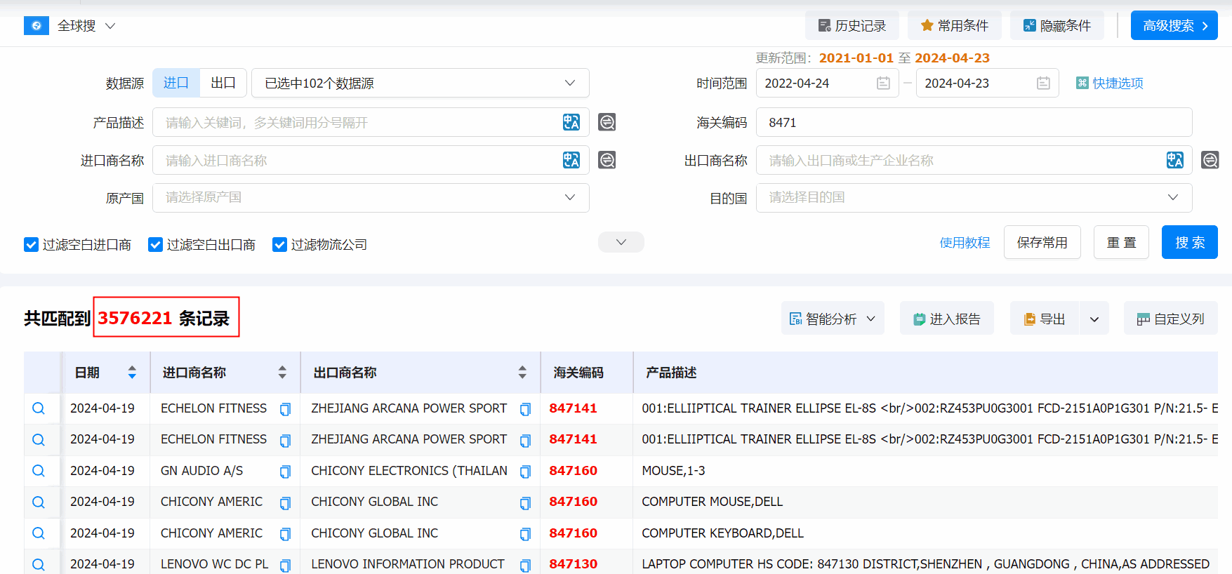 EVO视讯 EVO真人海关数据系统,海关数据,海关数据系统