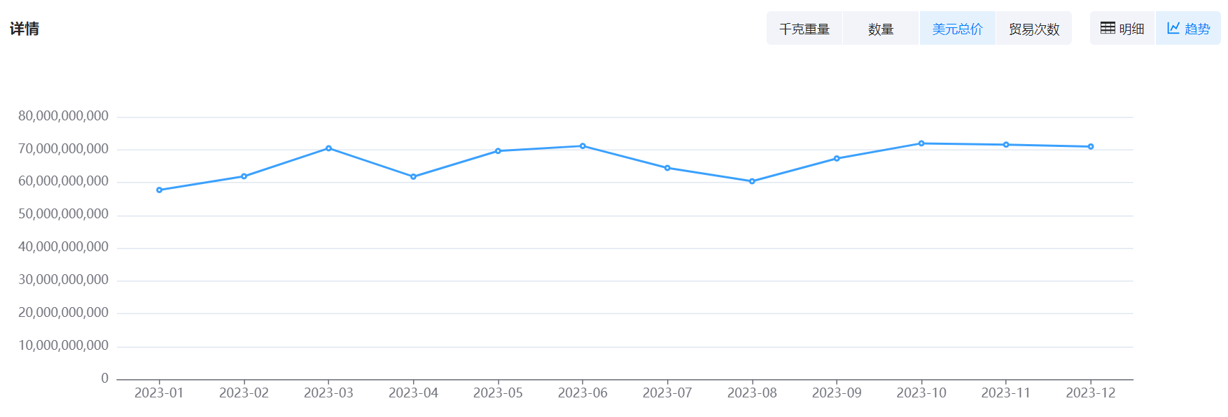 数据通,EVO视讯 EVO真人数据通,EVO视讯 EVO真人数据通海关数据