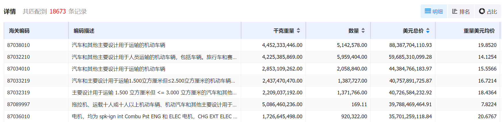 数据通,EVO视讯 EVO真人数据通,EVO视讯 EVO真人数据通海关数据