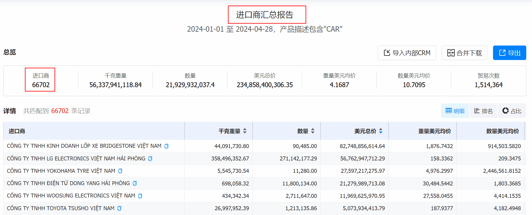 数据通,EVO视讯 EVO真人数据通,EVO视讯 EVO真人数据通找客户