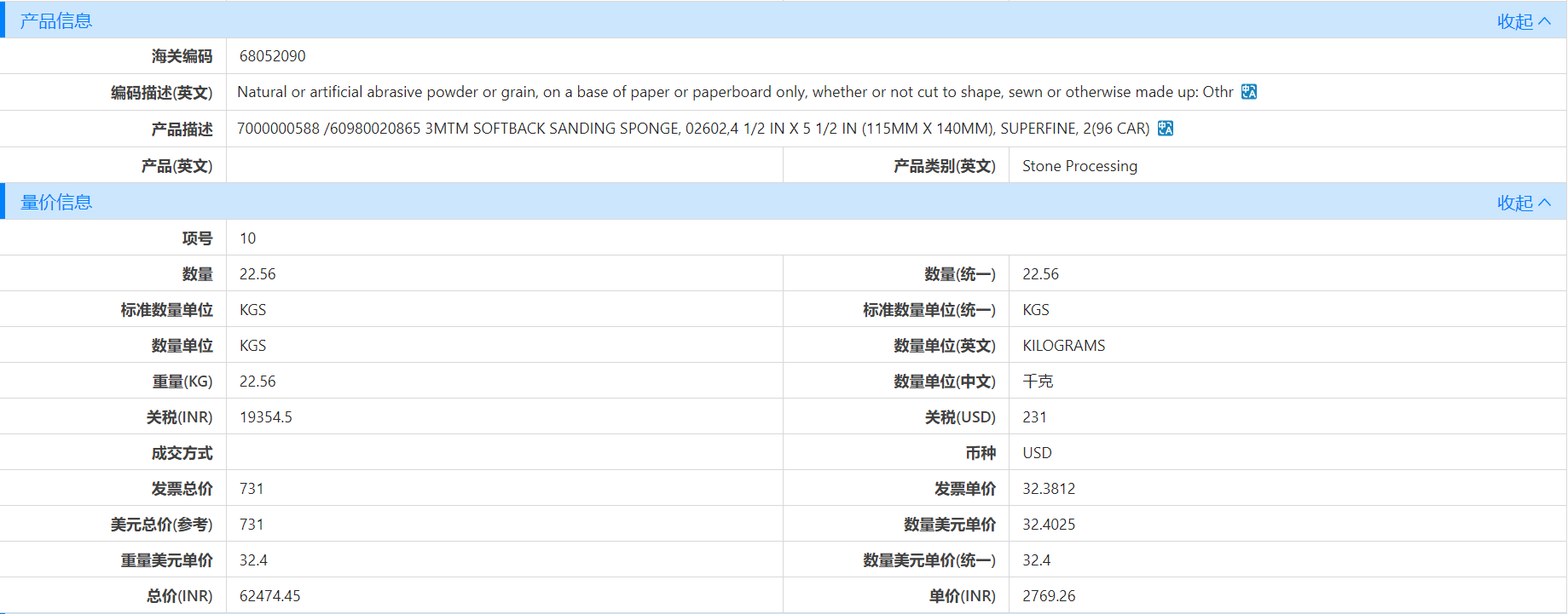市场分析,海外市场分析,国外市场分析