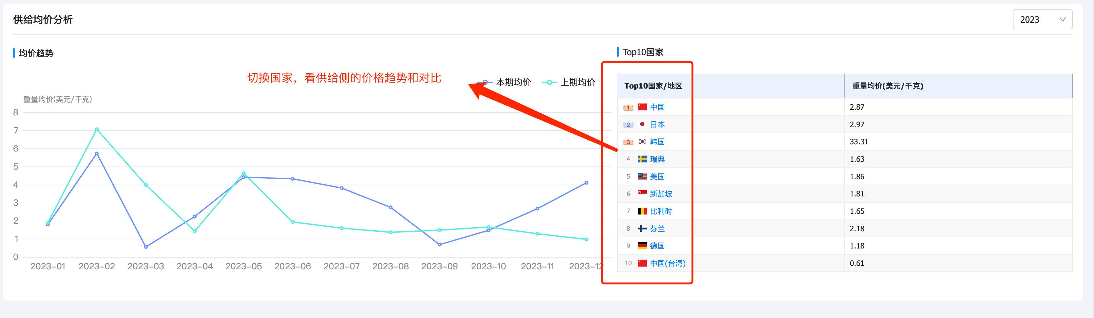 EVO视讯 EVO真人产品分析,产品分析,EVO视讯 EVO真人产品分析方法