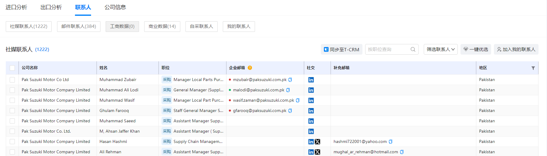 海关数据,EVO视讯 EVO真人海关数据,使用海关数据