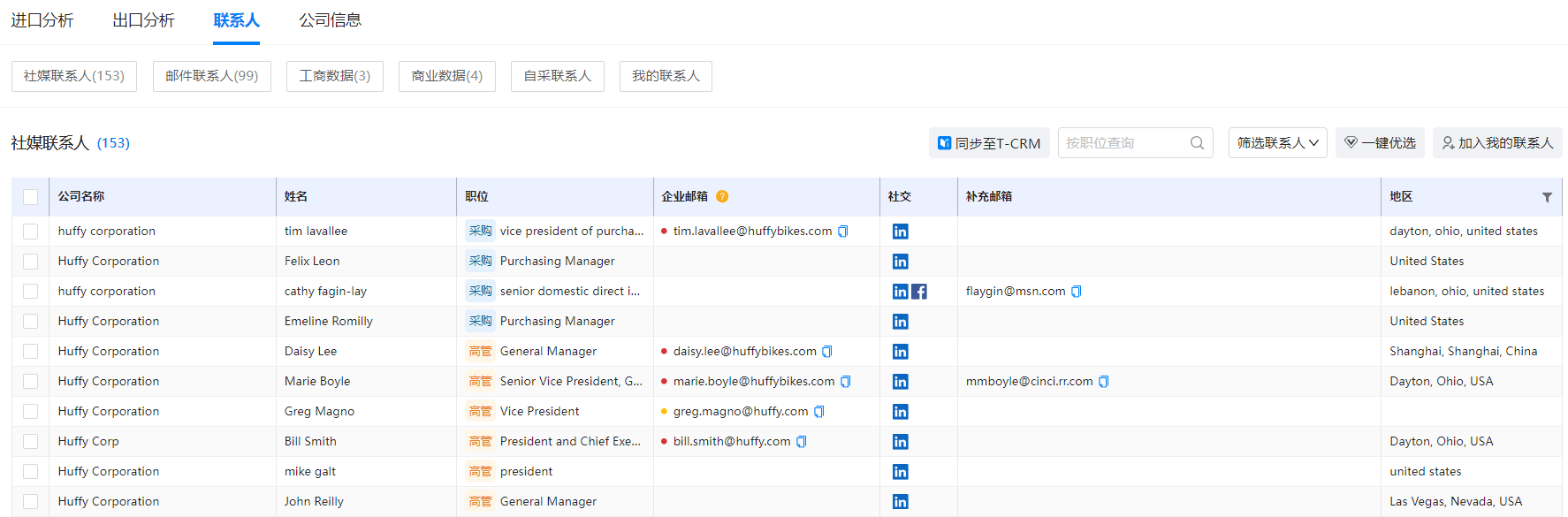 海关数据,EVO视讯 EVO真人海关数据,国家海关数据