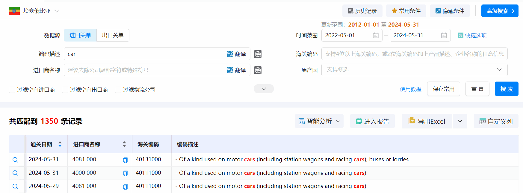 埃塞俄比亚海关数据,海关数据,EVO视讯 EVO真人海关数据