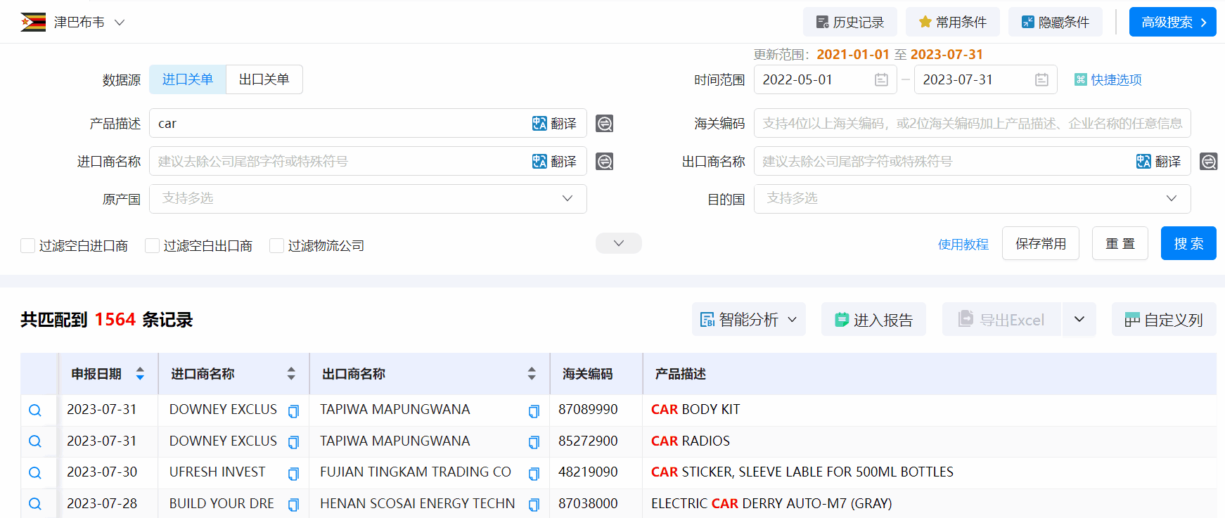 津巴布韦海关数据,海关数据,EVO视讯 EVO真人海关数据