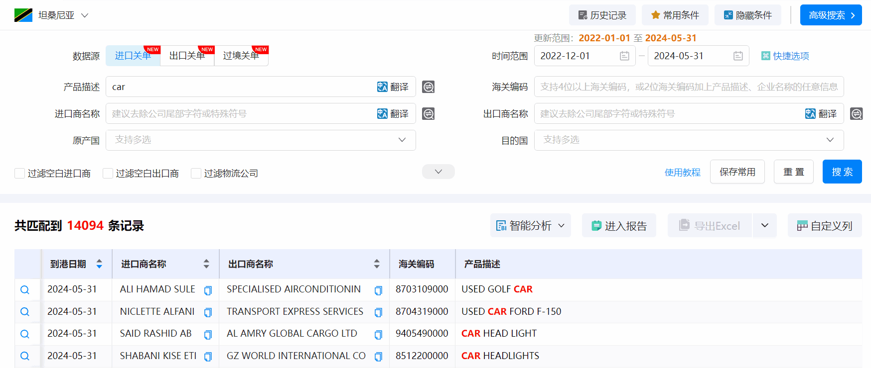 坦桑尼亚海关数据,海关数据,EVO视讯 EVO真人海关数据