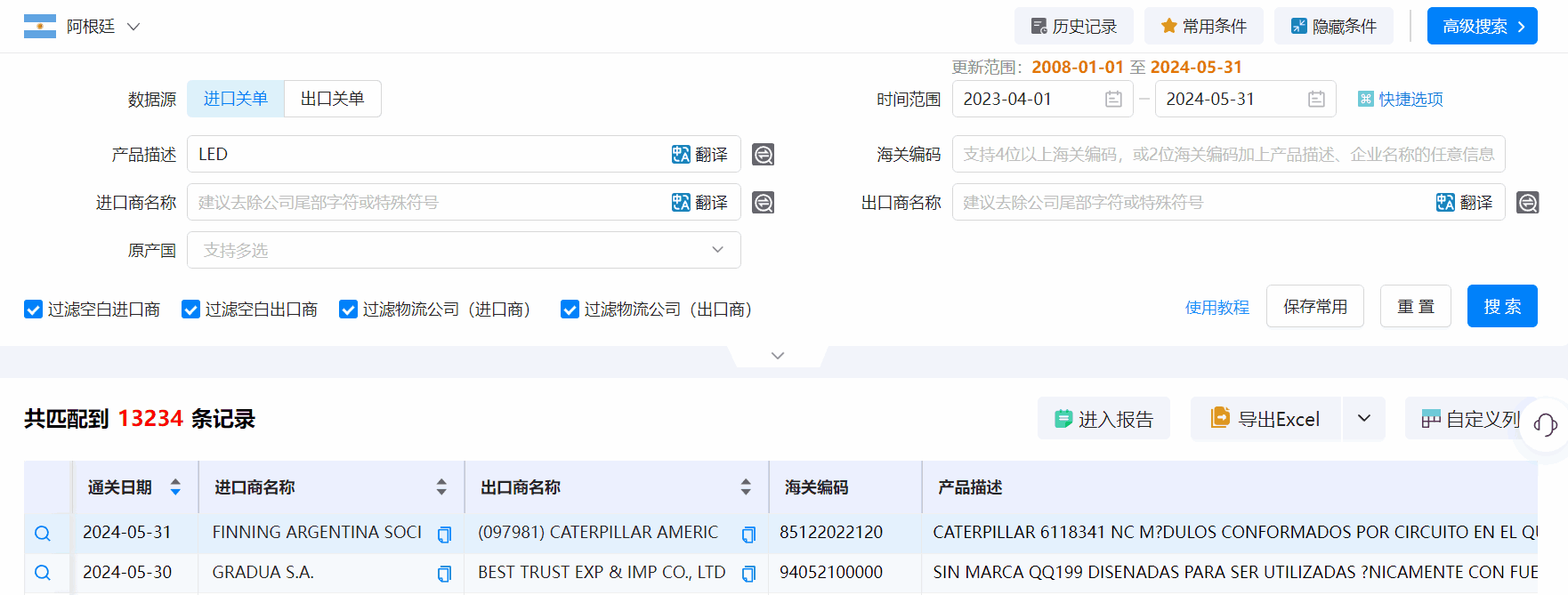 海关数据,海关统计数据,海运提单数据,海运关单数据