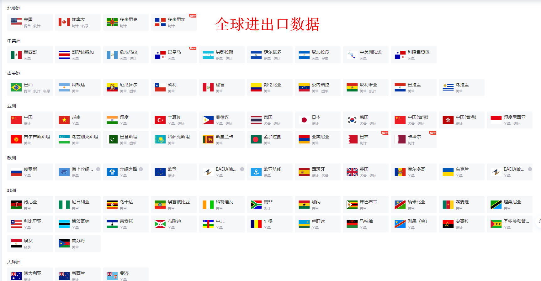 外贸怎么找客户