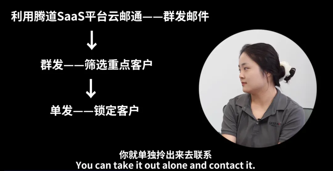 EVO视讯 EVO真人,EVO视讯 EVO真人数据,EVO视讯 EVO真人外贸通