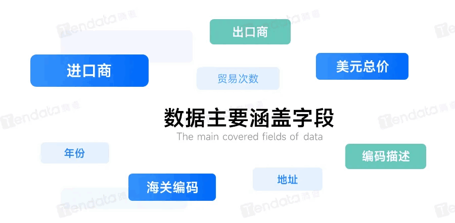 EVO视讯 EVO真人数据,EVO视讯 EVO真人独家海关数据,马来西亚数据