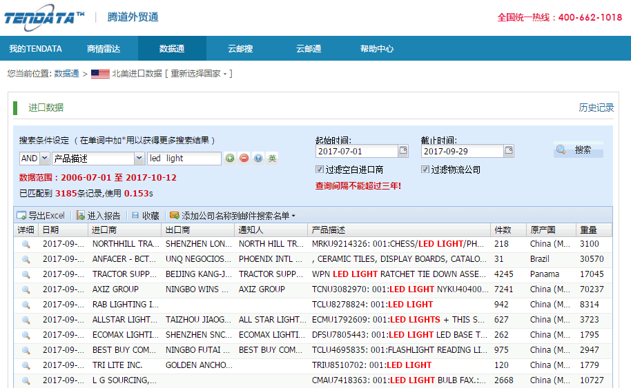 EVO视讯 EVO真人,海外采购商,客户管理库