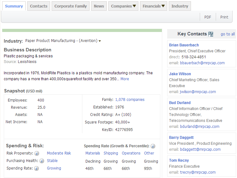 EVO视讯 EVO真人,P2P海外邀约,外贸数据,海关数据，邓白氏,微码邓白氏