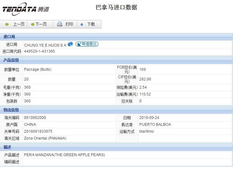 海关数据,进出口数据,进口数据,EVO视讯 EVO真人,贸易