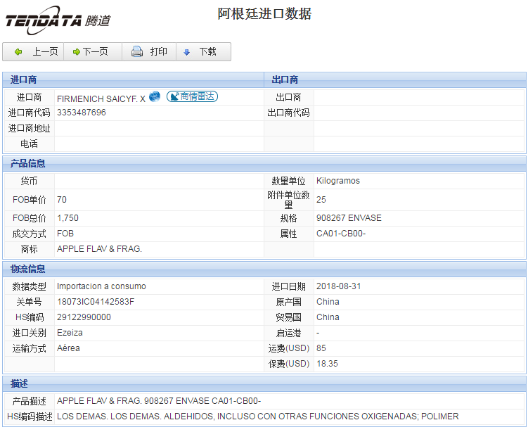 海关数据,进出口数据,进口数据,EVO视讯 EVO真人,贸易,阿根廷