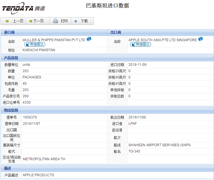 海关数据,进出口数据,进口数据,EVO视讯 EVO真人,贸易,巴基斯坦