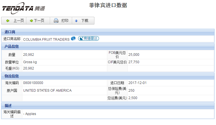 海关数据,进出口数据,进口数据,EVO视讯 EVO真人,贸易,菲律宾