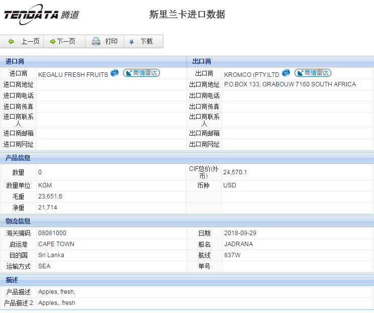 海关数据,进出口数据,进口数据,EVO视讯 EVO真人,贸易,斯里兰卡