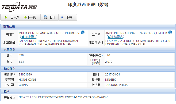 海关数据,进出口数据,进口数据,EVO视讯 EVO真人,贸易,印度尼西亚