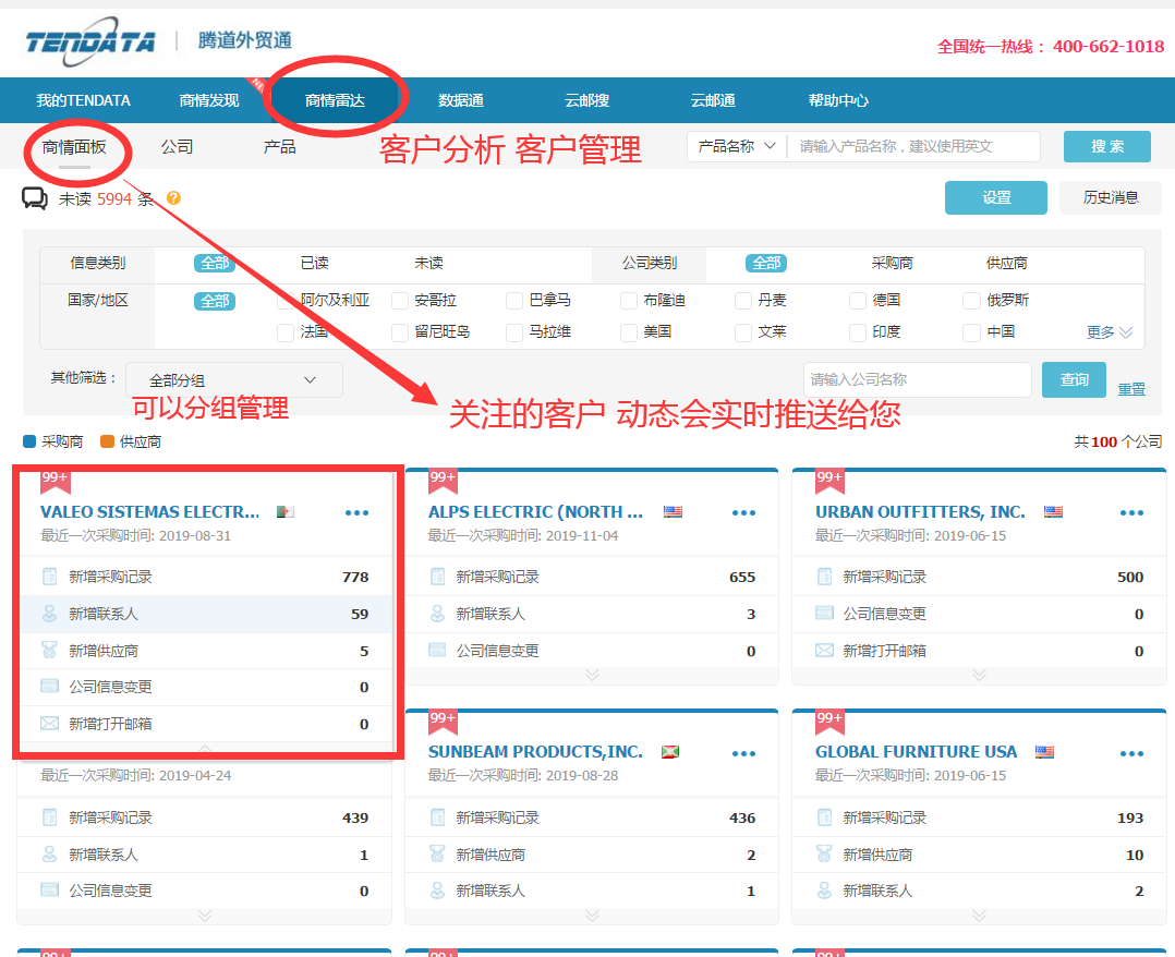 上海EVO视讯 EVO真人,EVO视讯 EVO真人数据有用吗,EVO视讯 EVO真人海关数据