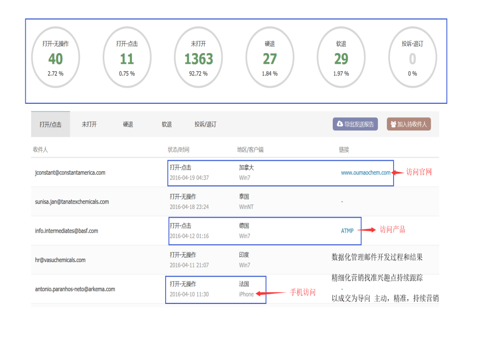 EVO视讯 EVO真人,EVO视讯 EVO真人数据,EVO视讯 EVO真人平台,EVO视讯 EVO真人海关数据,EVO视讯 EVO真人软件